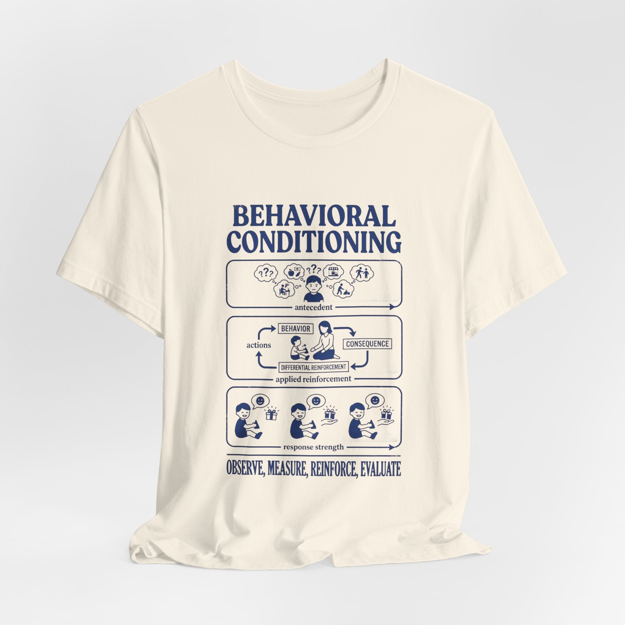 Behavioral Conditioning T‑Shirt — Observe, Measure, Reinforce (Psychology Diagram Tee)