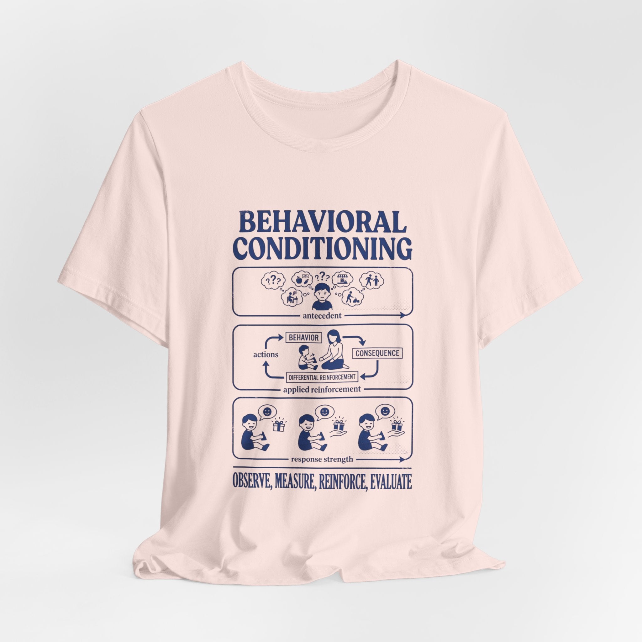 Behavioral Conditioning T‑Shirt — Observe, Measure, Reinforce (Psychology Diagram Tee)