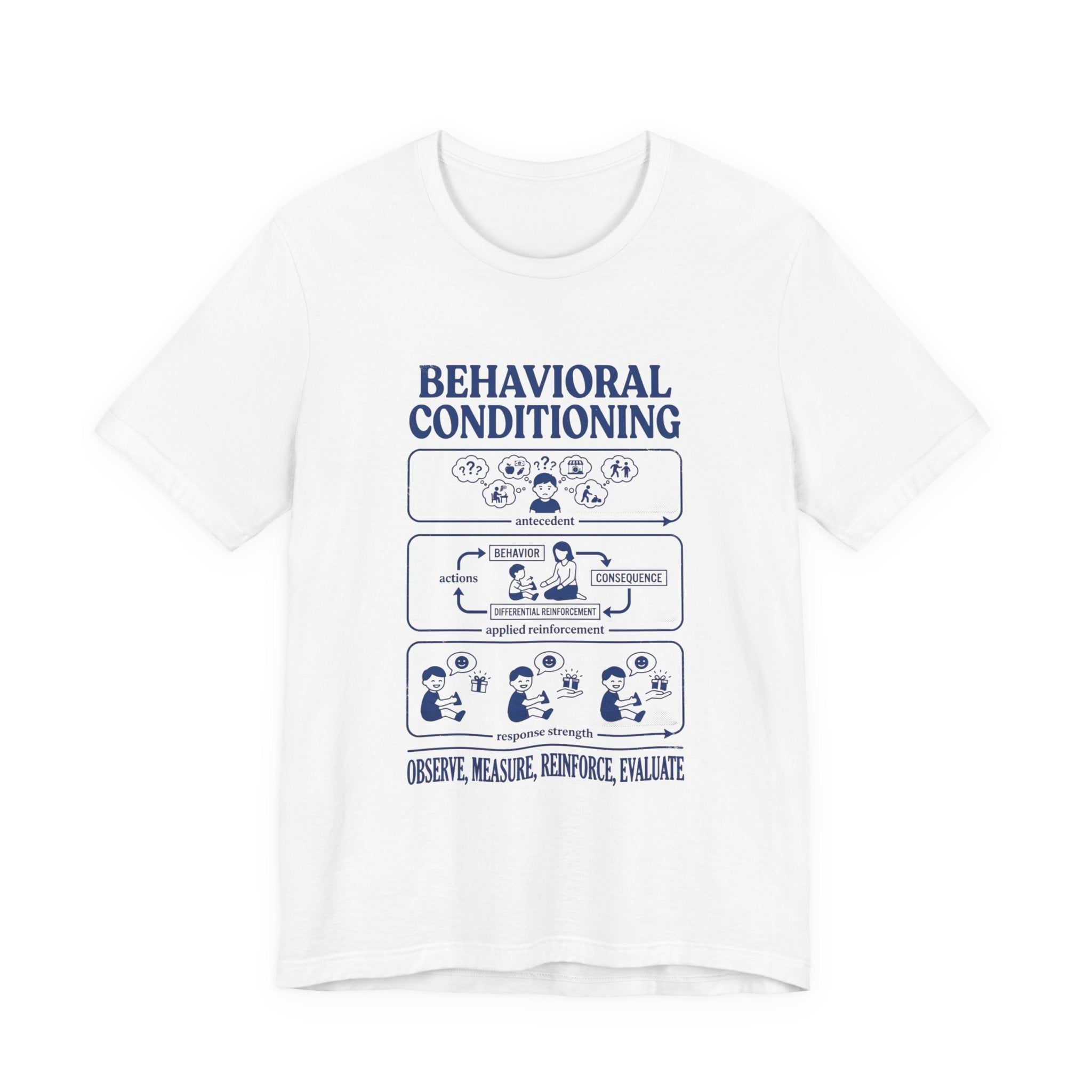 Behavioral Conditioning T‑Shirt — Observe, Measure, Reinforce (Psychology Diagram Tee)