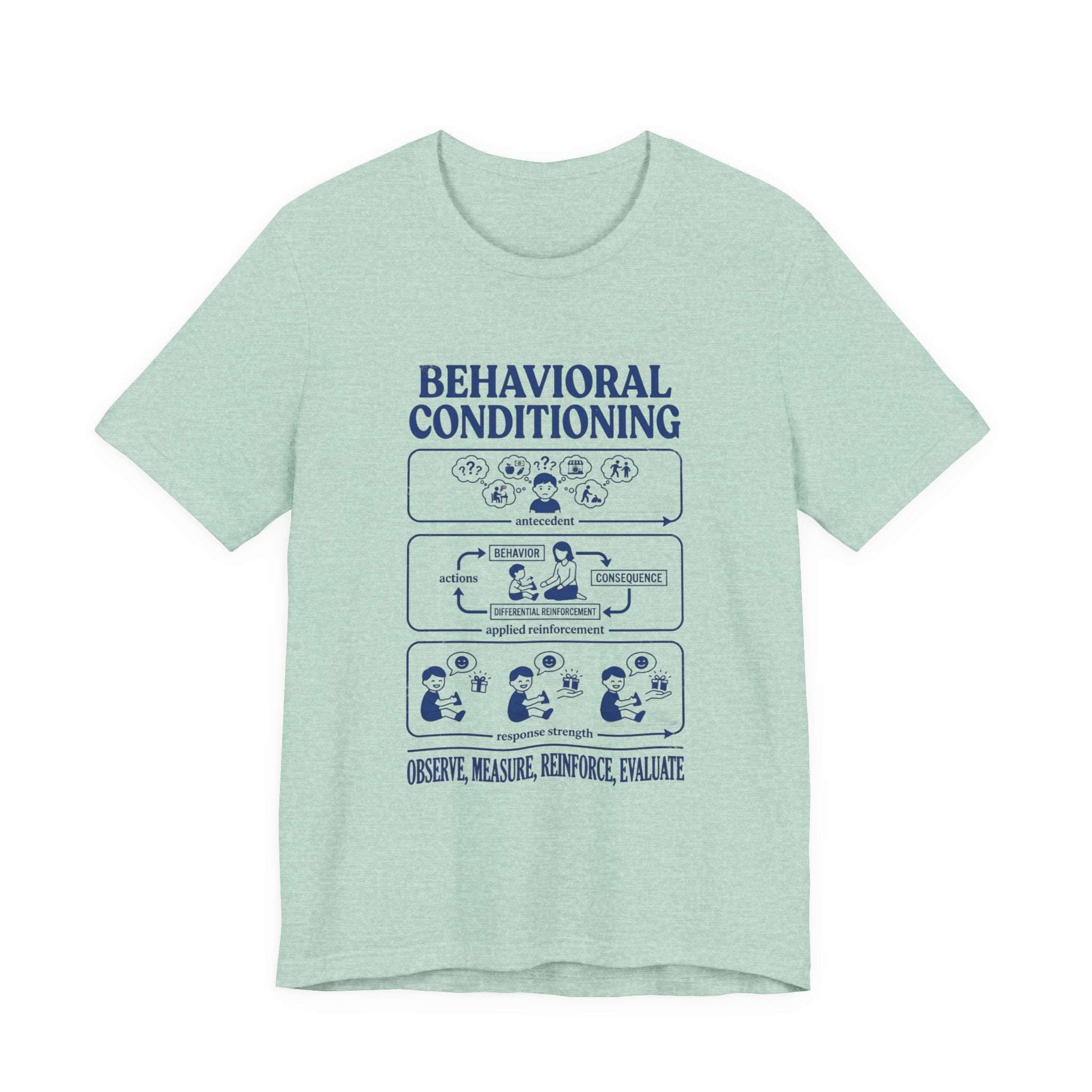 Behavioral Conditioning T‑Shirt — Observe, Measure, Reinforce (Psychology Diagram Tee)