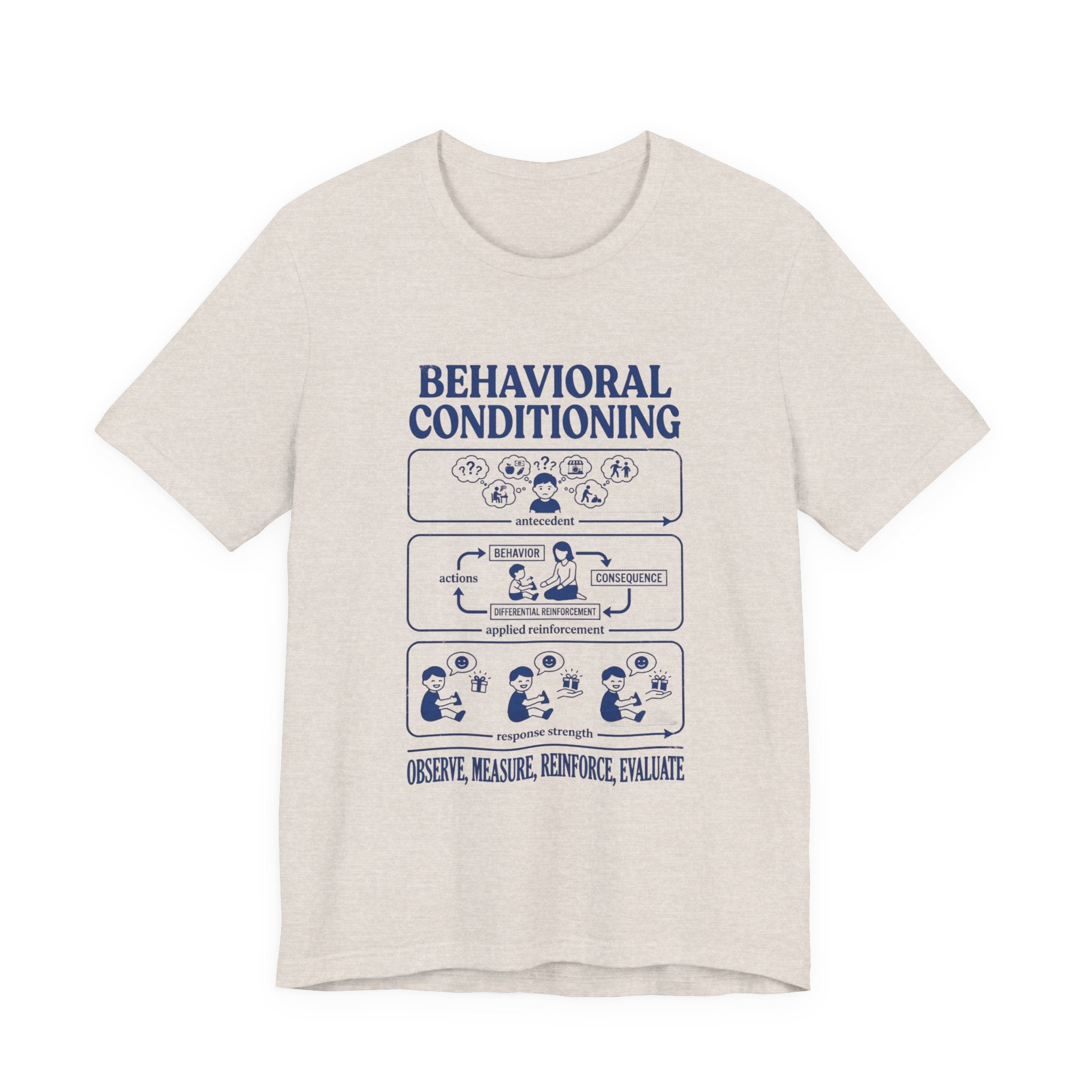Behavioral Conditioning T‑Shirt — Observe, Measure, Reinforce (Psychology Diagram Tee)