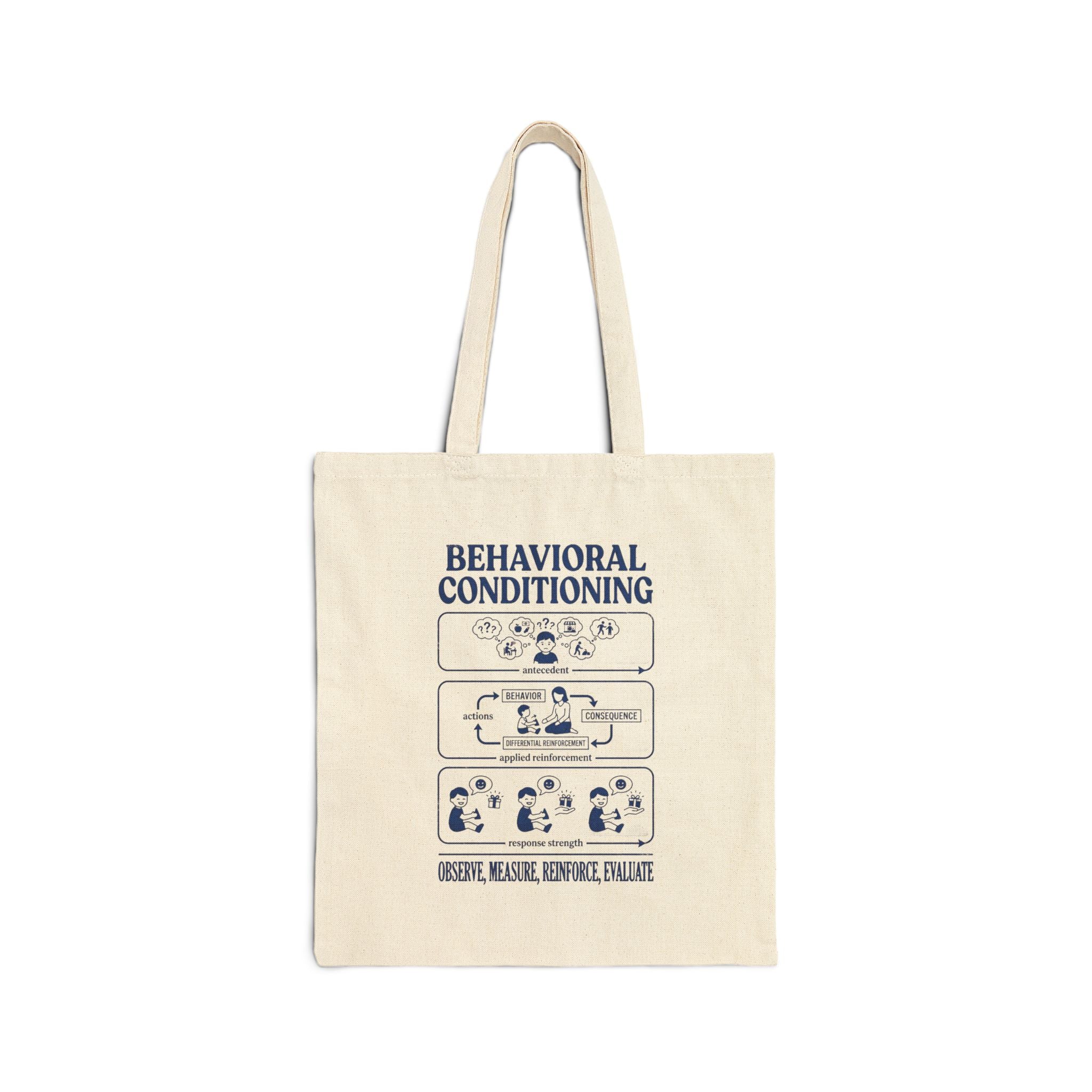 Behavioral Conditioning Canvas Tote Bag — Funny Psychology Diagram Shopper