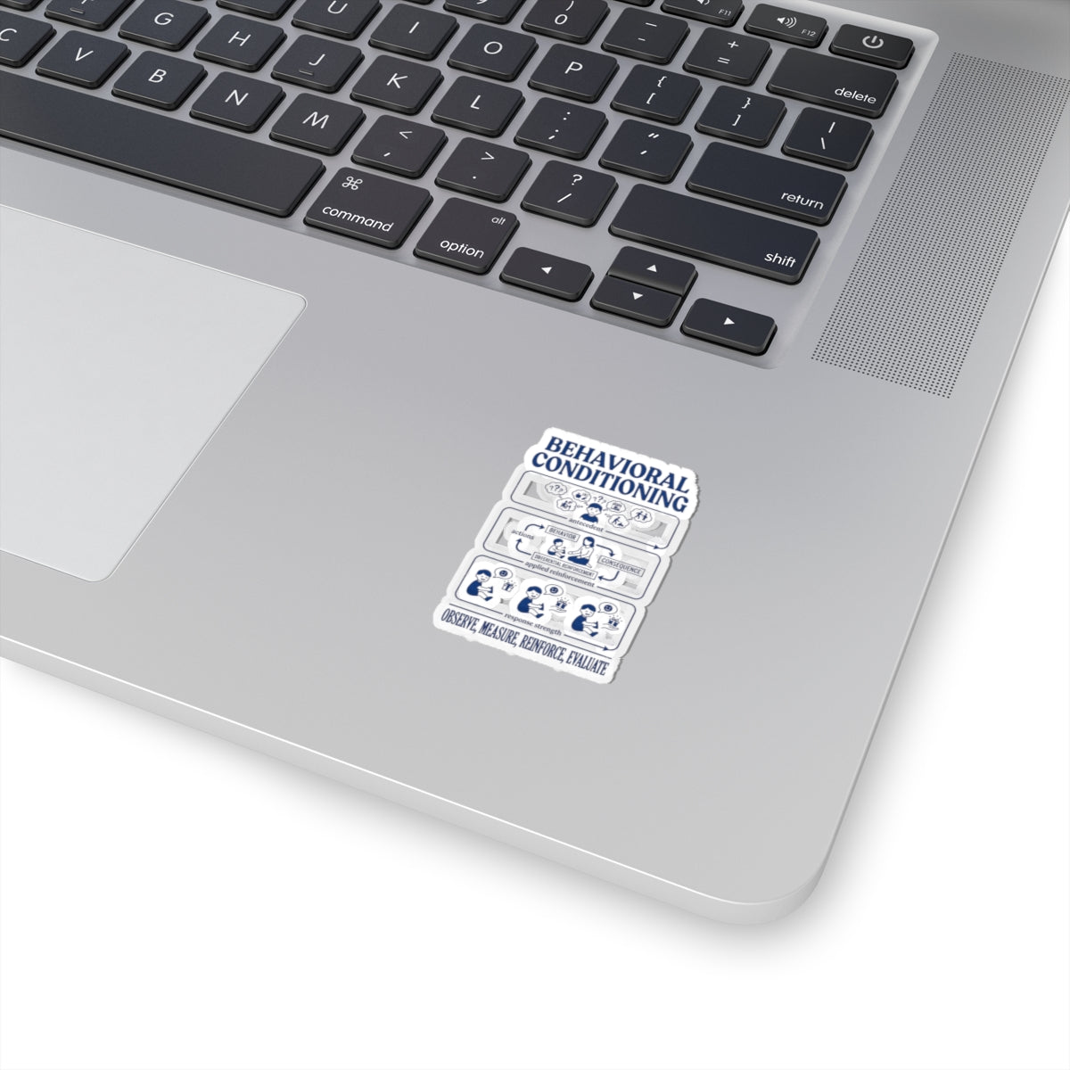 Behavioral Conditioning Sticker — Observe, Measure, Reinforce, Evaluate