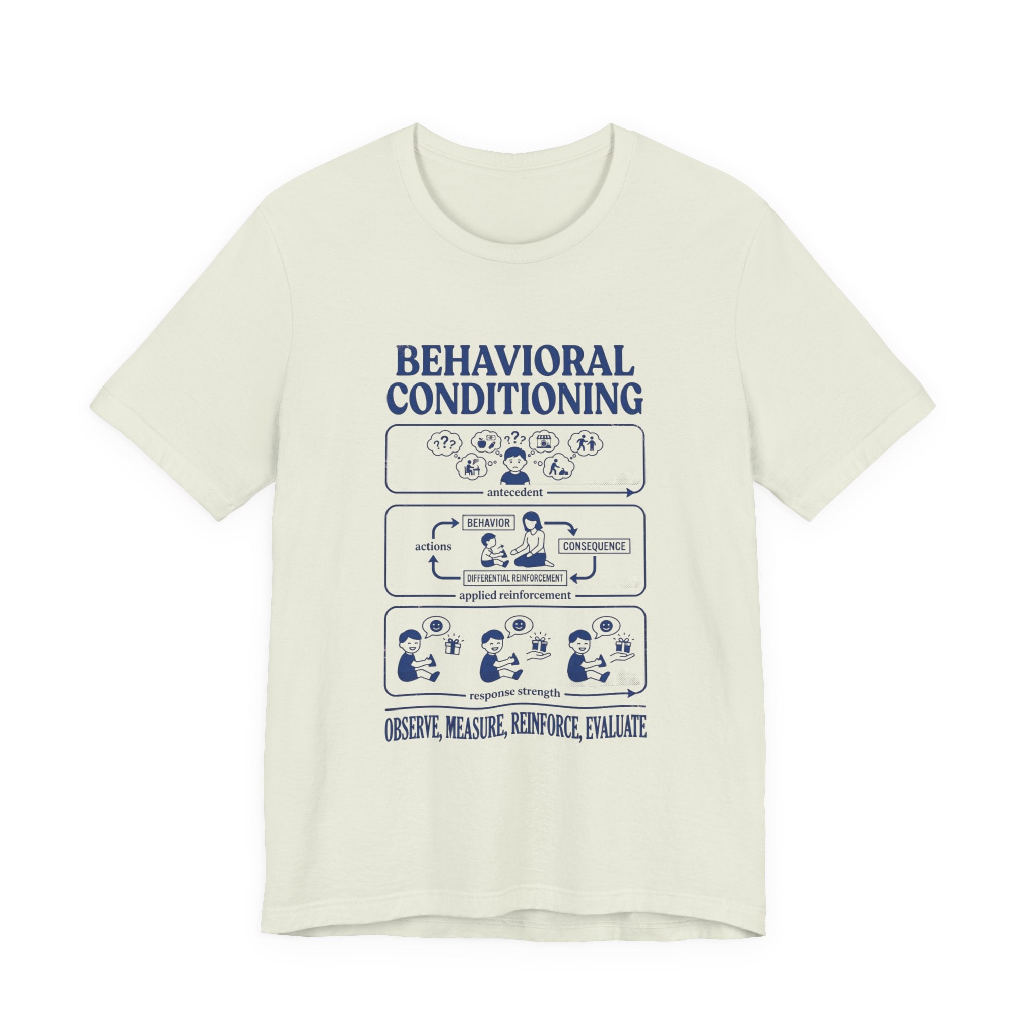 Behavioral Conditioning T‑Shirt — Observe, Measure, Reinforce (Psychology Diagram Tee)