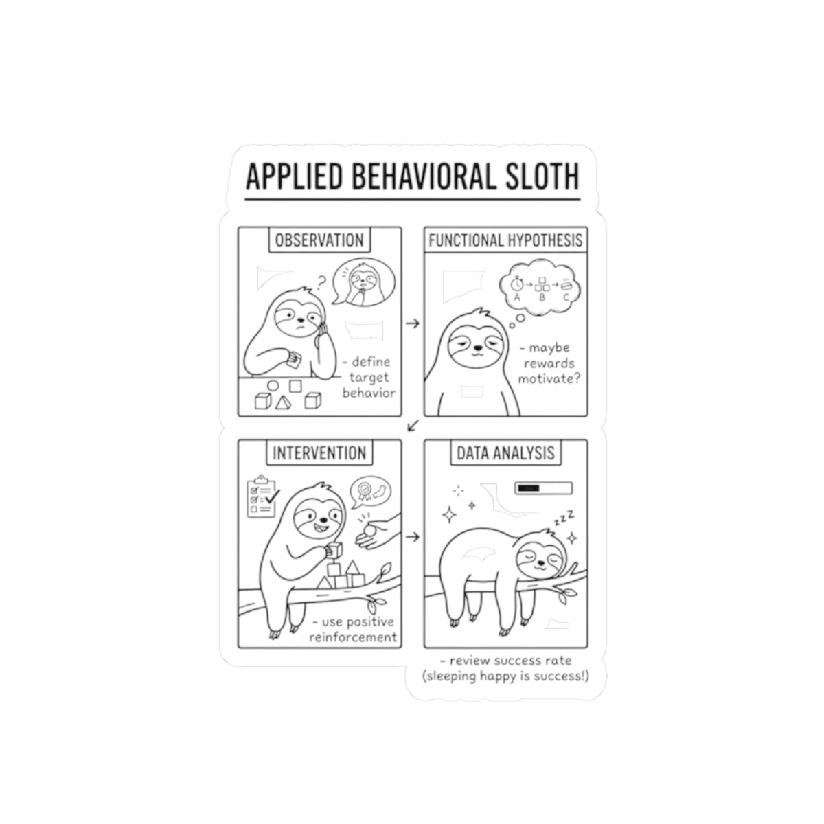 Applied Behavioral Sloth Kiss-Cut Sticker | Science Humor, STEM Pun