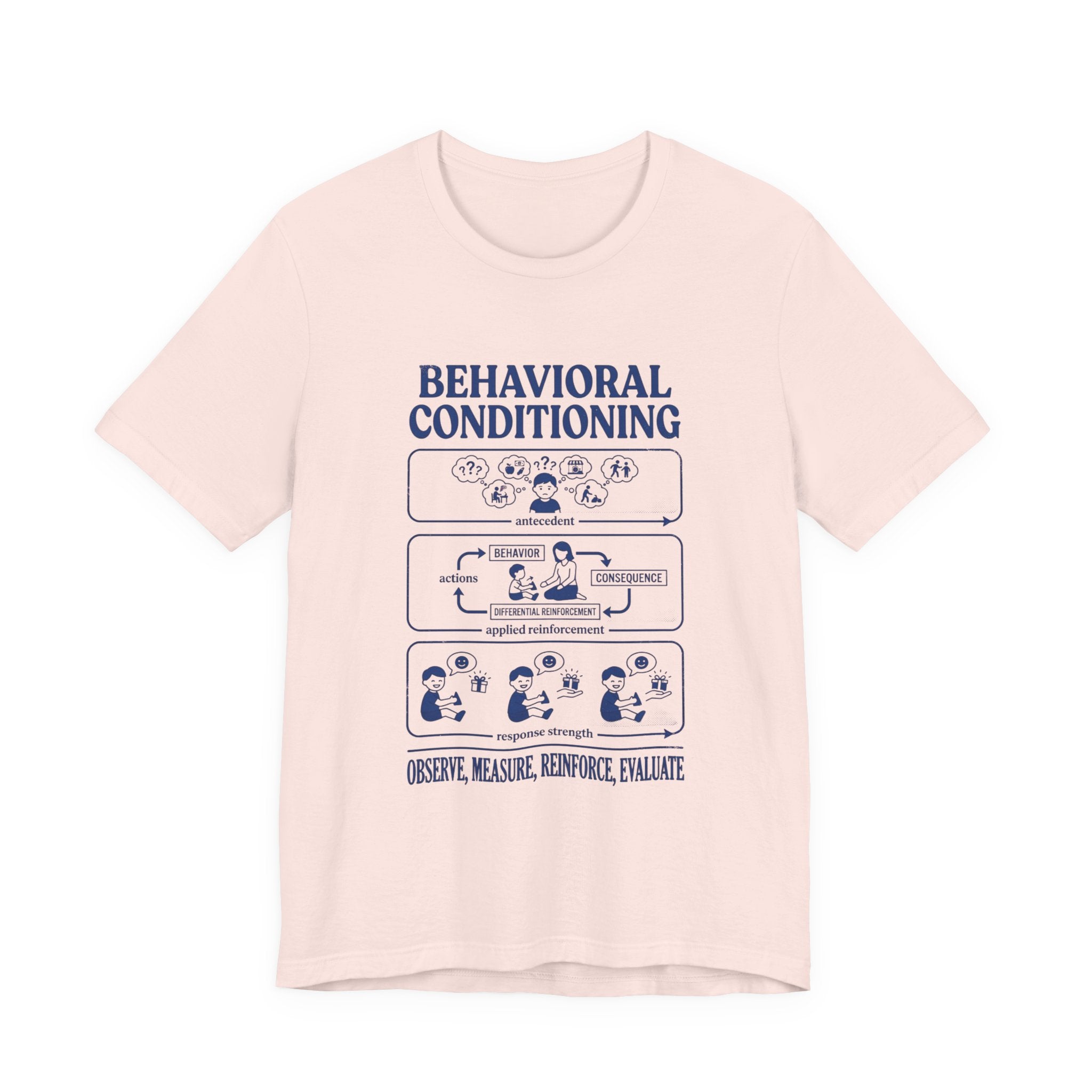 Behavioral Conditioning T‑Shirt — Observe, Measure, Reinforce (Psychology Diagram Tee)