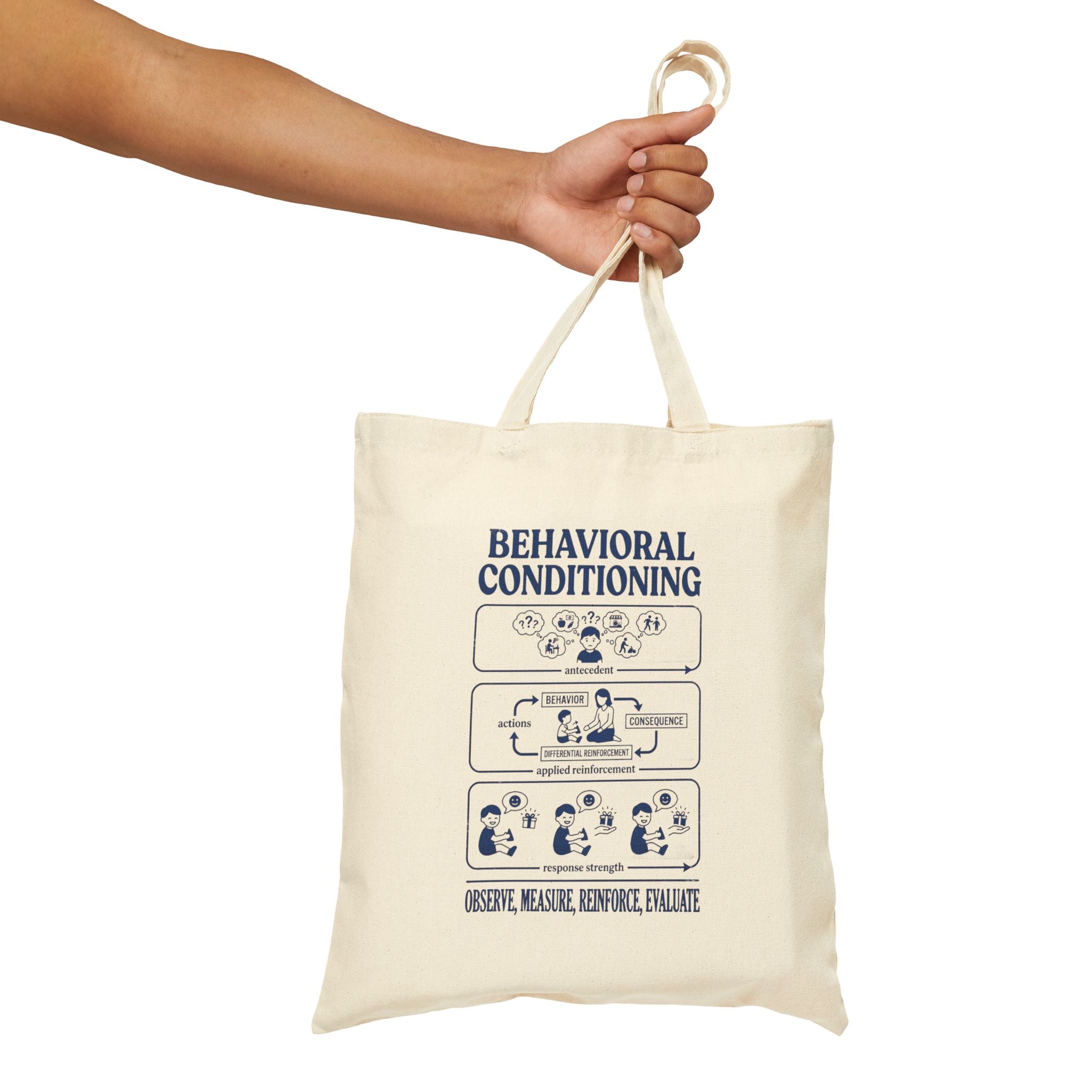 Behavioral Conditioning Canvas Tote Bag — Funny Psychology Diagram Shopper