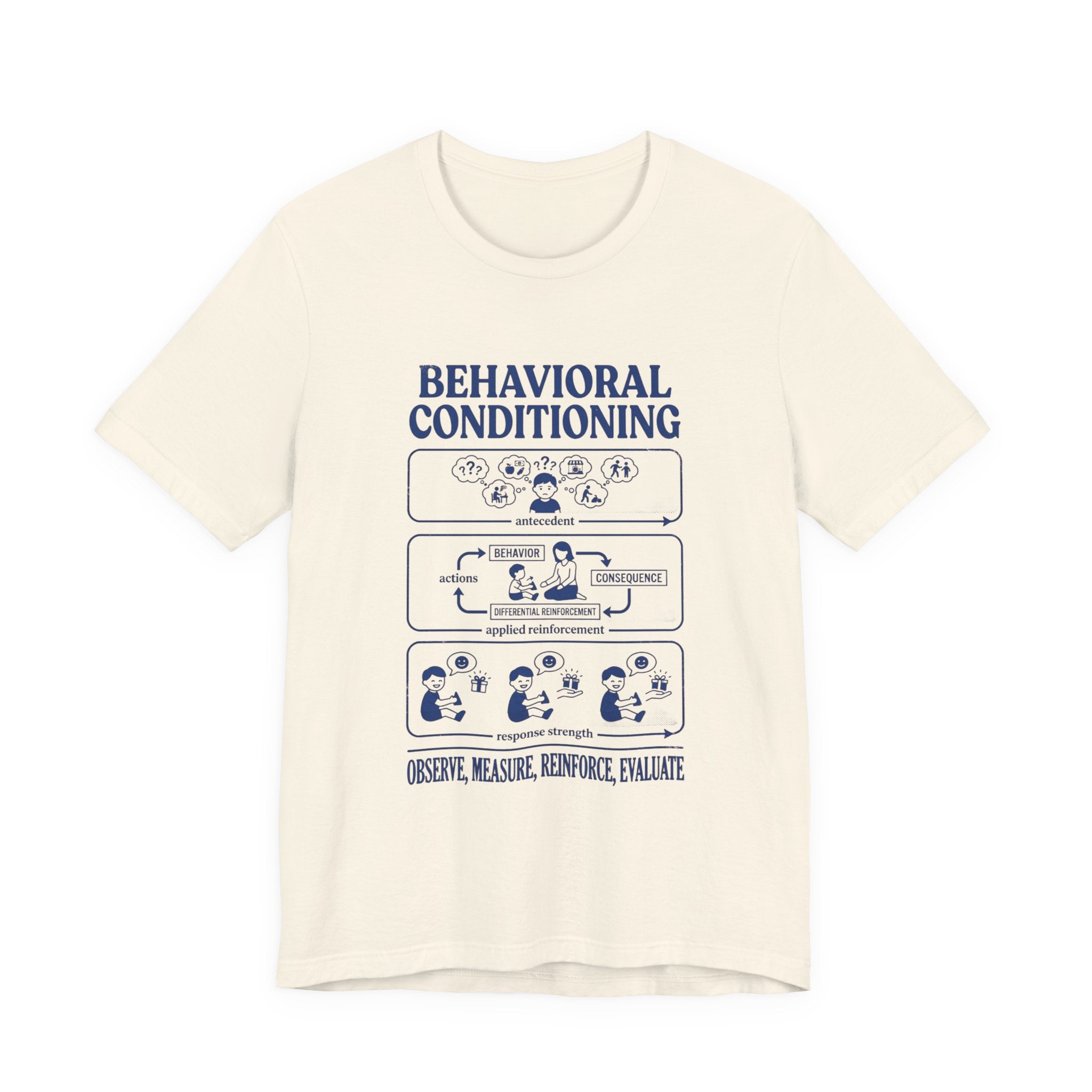 Behavioral Conditioning T‑Shirt — Observe, Measure, Reinforce (Psychology Diagram Tee)