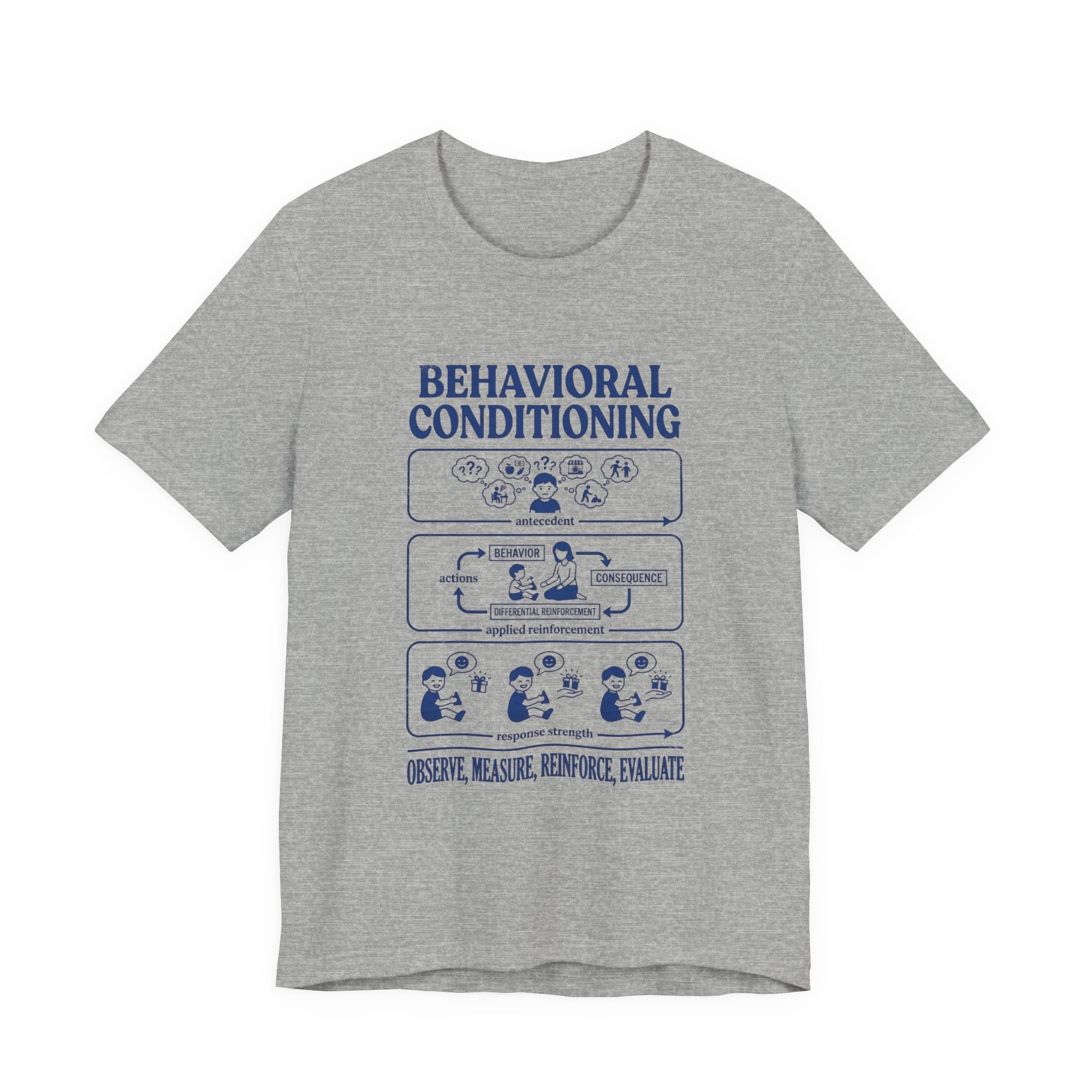 Behavioral Conditioning T‑Shirt — Observe, Measure, Reinforce (Psychology Diagram Tee)